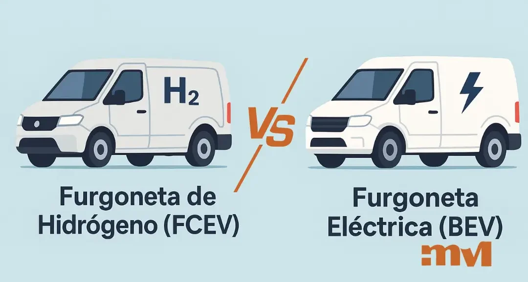furgoneta de hidrogeno vs furgoneta electrica