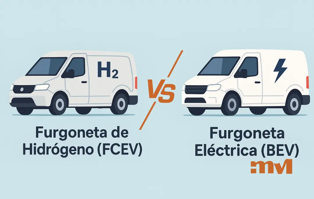 furgoneta de hidrogeno vs furgoneta electrica