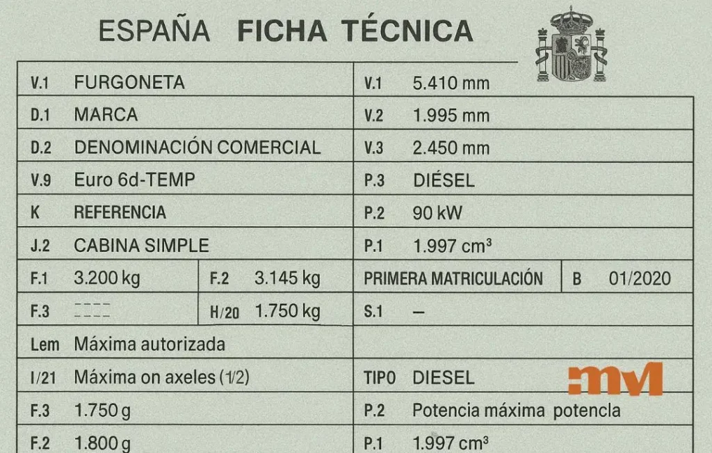 Ficha técnica furgoneta diesel permitidas ZBE