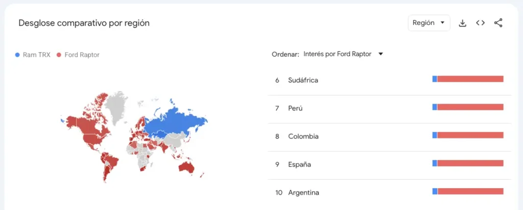 Pickups de El Especialista (Ryan Gosling): análisis de todos los vehículos de acción 2 Pickups de El Especialista, película de acción de Ryan Gosling